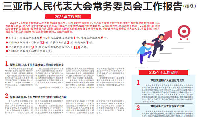 三亞市人民代表大會常務(wù)委員會工作報告（摘登）