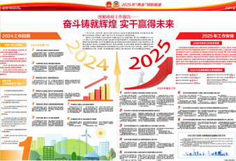 圖解政府工作報(bào)告——奮斗鑄就輝煌?實(shí)干贏得未來