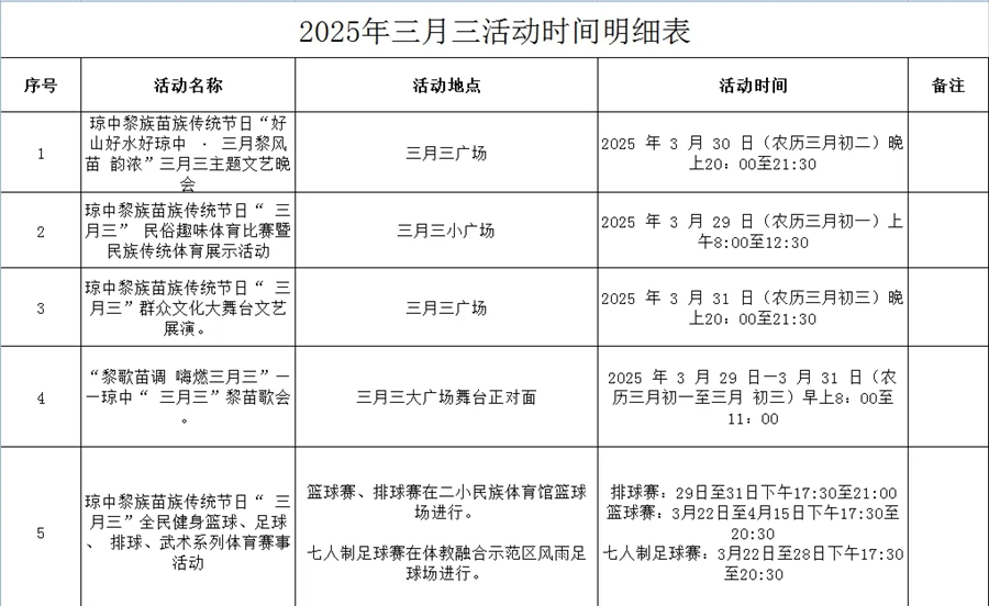 瓊中分會場活動搶先看