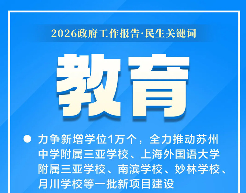 與你我有關！三亞“兩會”關鍵詞→