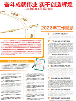 三亞市政府工作報告摘登