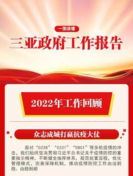 干貨滿滿！一圖讀懂2023年三亞市政府工作報告