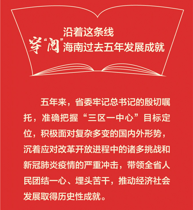 沿著這條線，穿“閱”海南過去五年發展成就