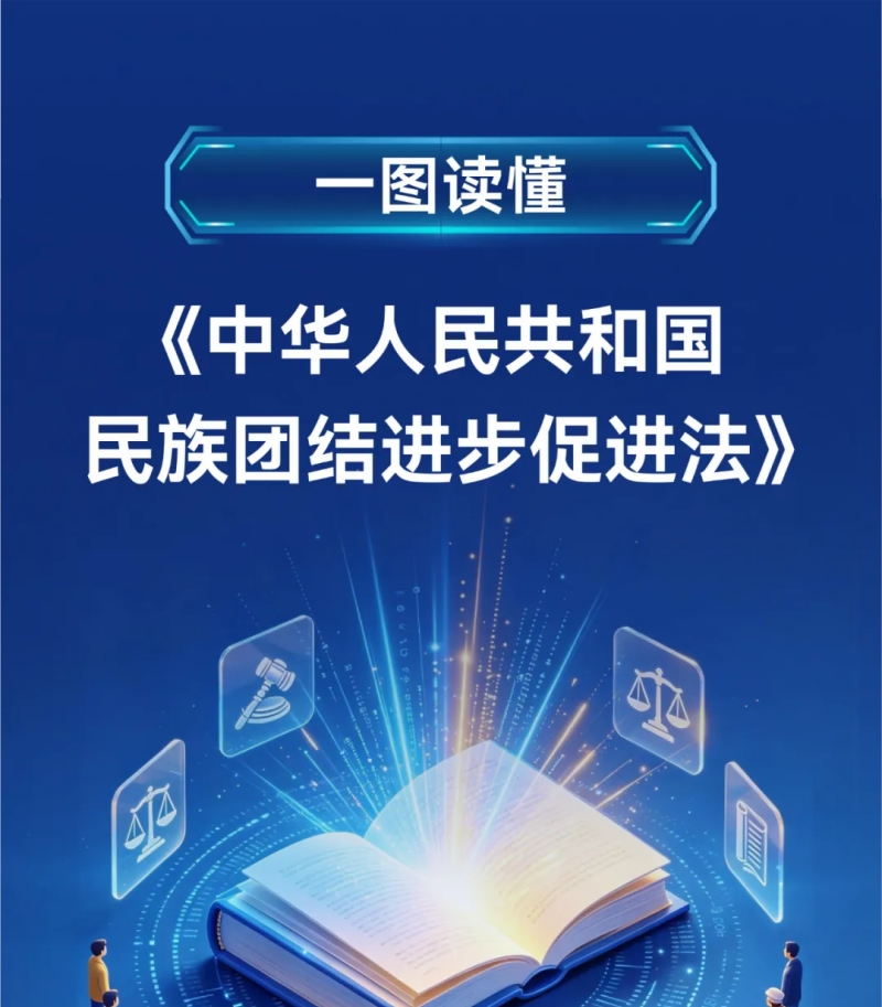 <CMSPRO_DOCUMENT FIELD='title'> 標題 </CMSPRO_DOCUMENT>