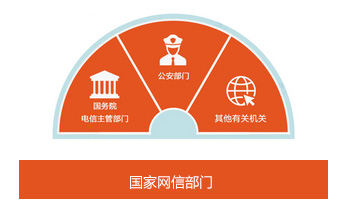 國家網(wǎng)信部門