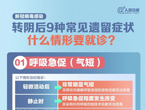 轉陰后9種常見遺留癥狀，什么情形要就診？