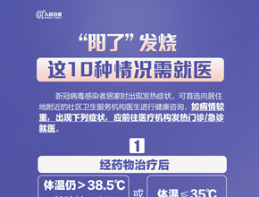 “陽了”發燒，這10種情況需就醫