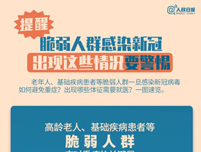 提醒！脆弱人群感染新冠，出現這些情況要警惕